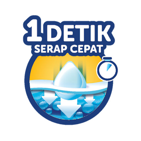 1 Detik Serap Cepat (1)