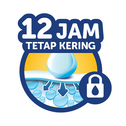 12 Jam Tetap Kering