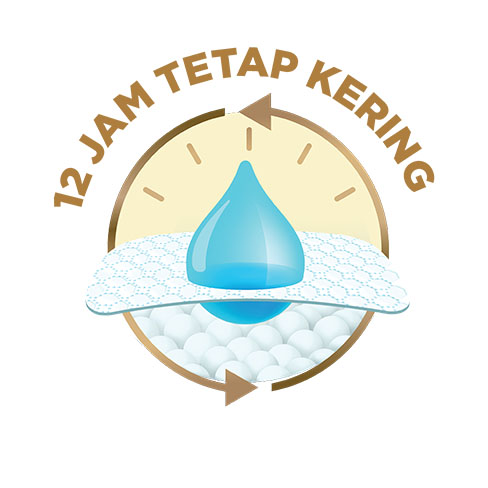 2MM Slim SAP Diapers with 12 Hours Absorbency