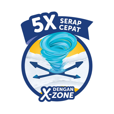 5X Serap Cepat Dengan X-Zone
