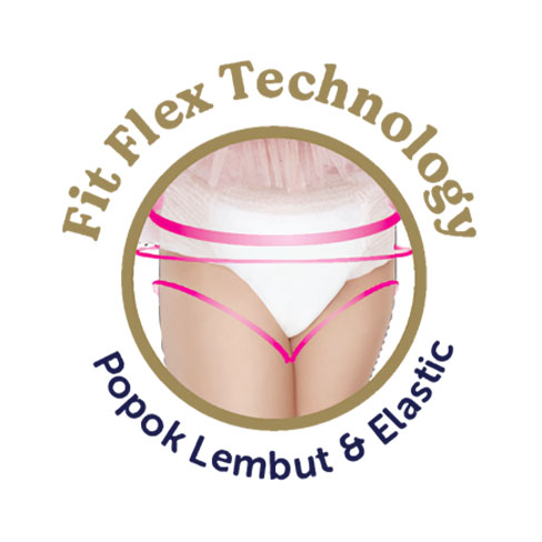 Fit Flex Technology