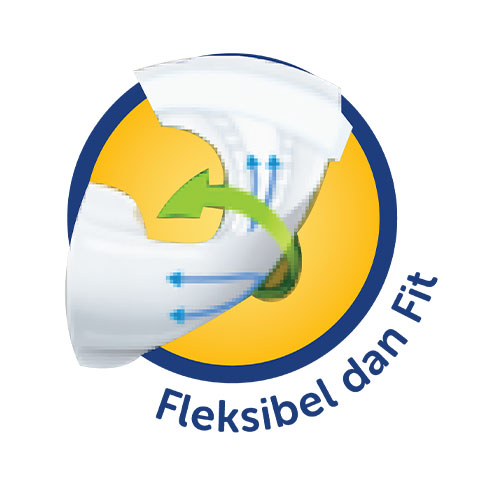 Fleksibel  Fit Bayi Bebas Bergerak