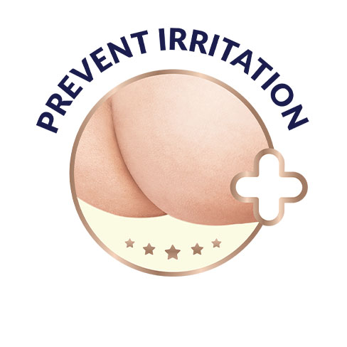 Maximal Air Circulation to Prevent Irritation