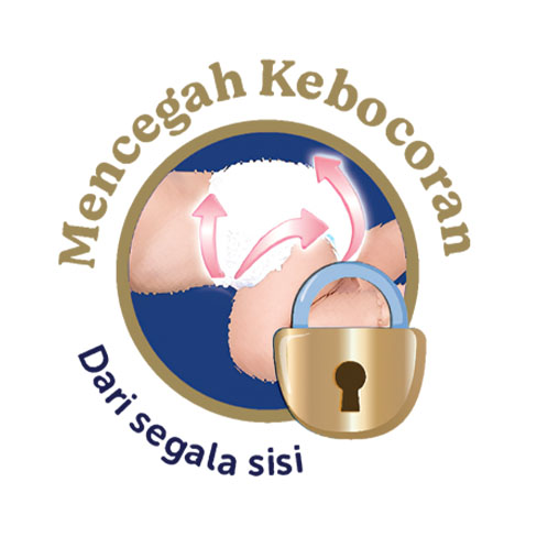 Mencegah Kebocoran