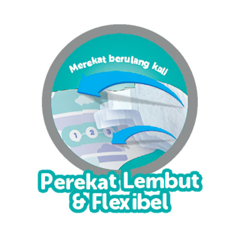 Perekat Lembut  Fleksibel