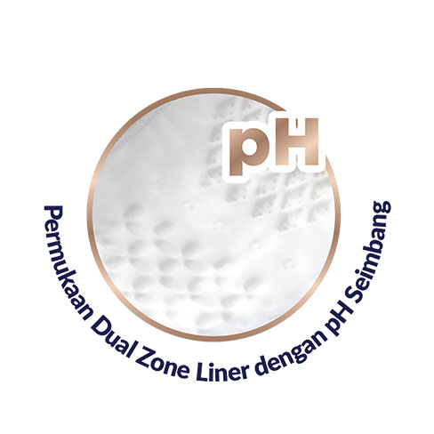 pH Balanced (2)