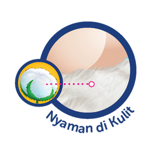Selembut Kapas Nyaman di Kulit (1)