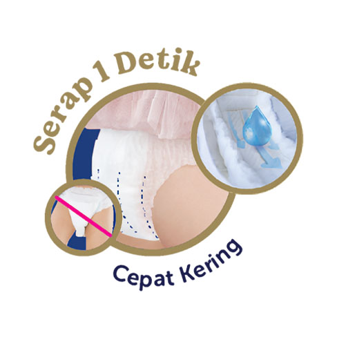 Serap 1 Detik