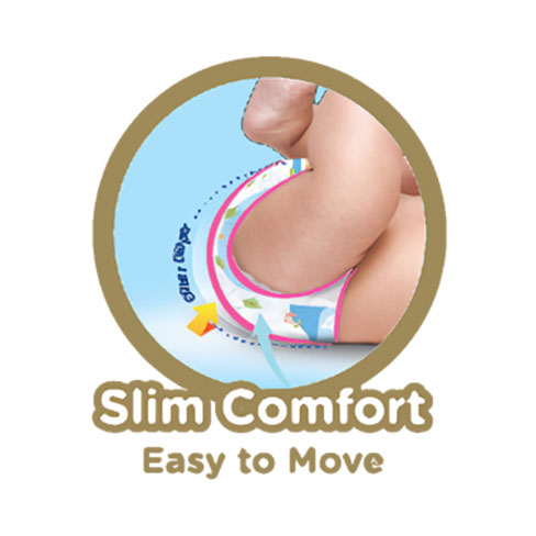 Slim Comfort