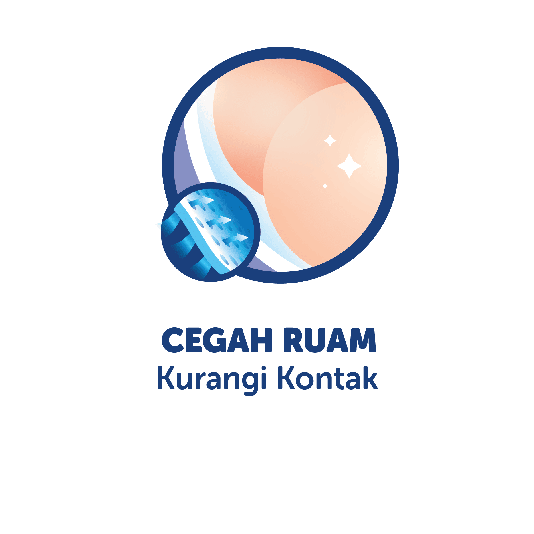 cegah ruam 448x448px - Tape-04 (1)