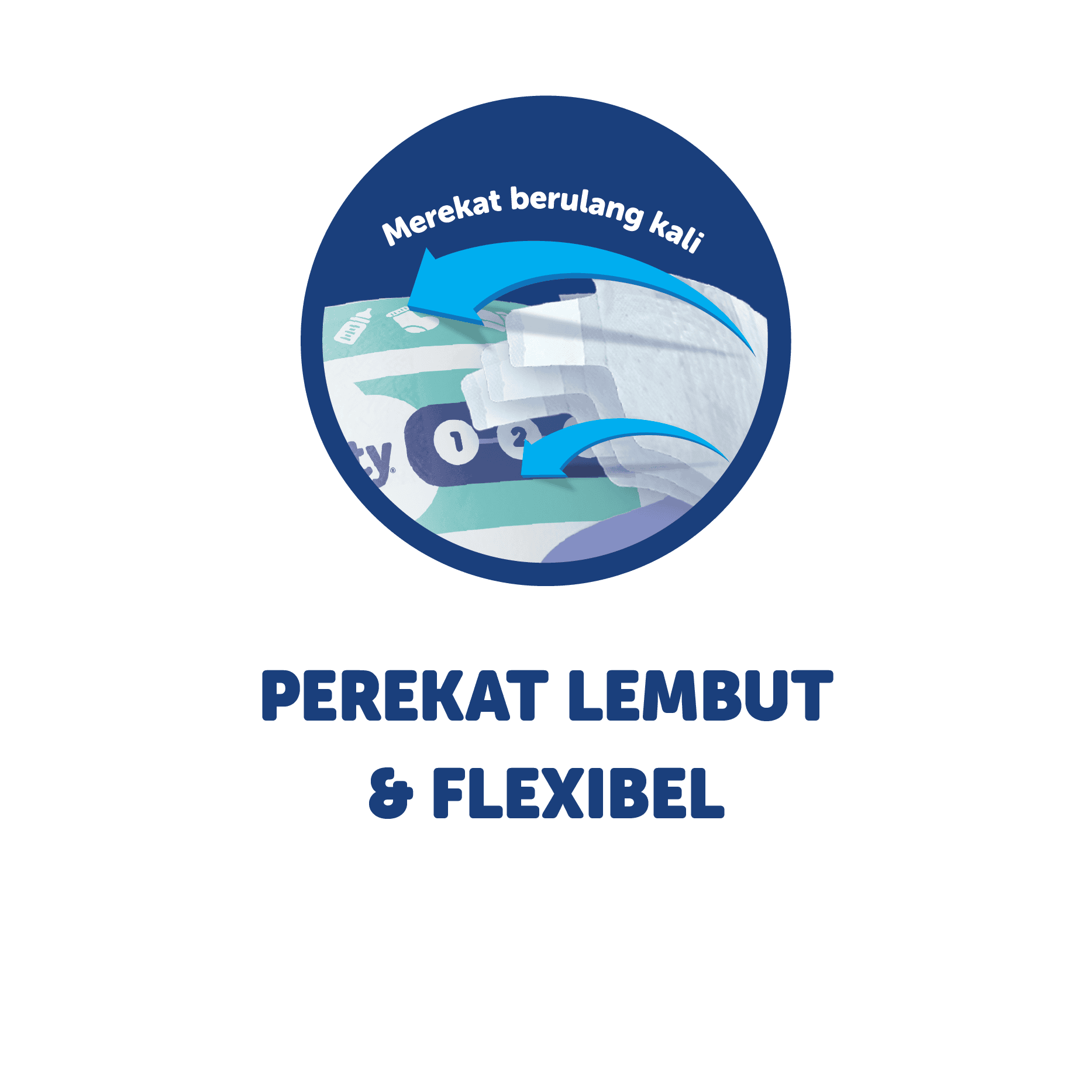 perekat lembut  flexibel 448x448px 1