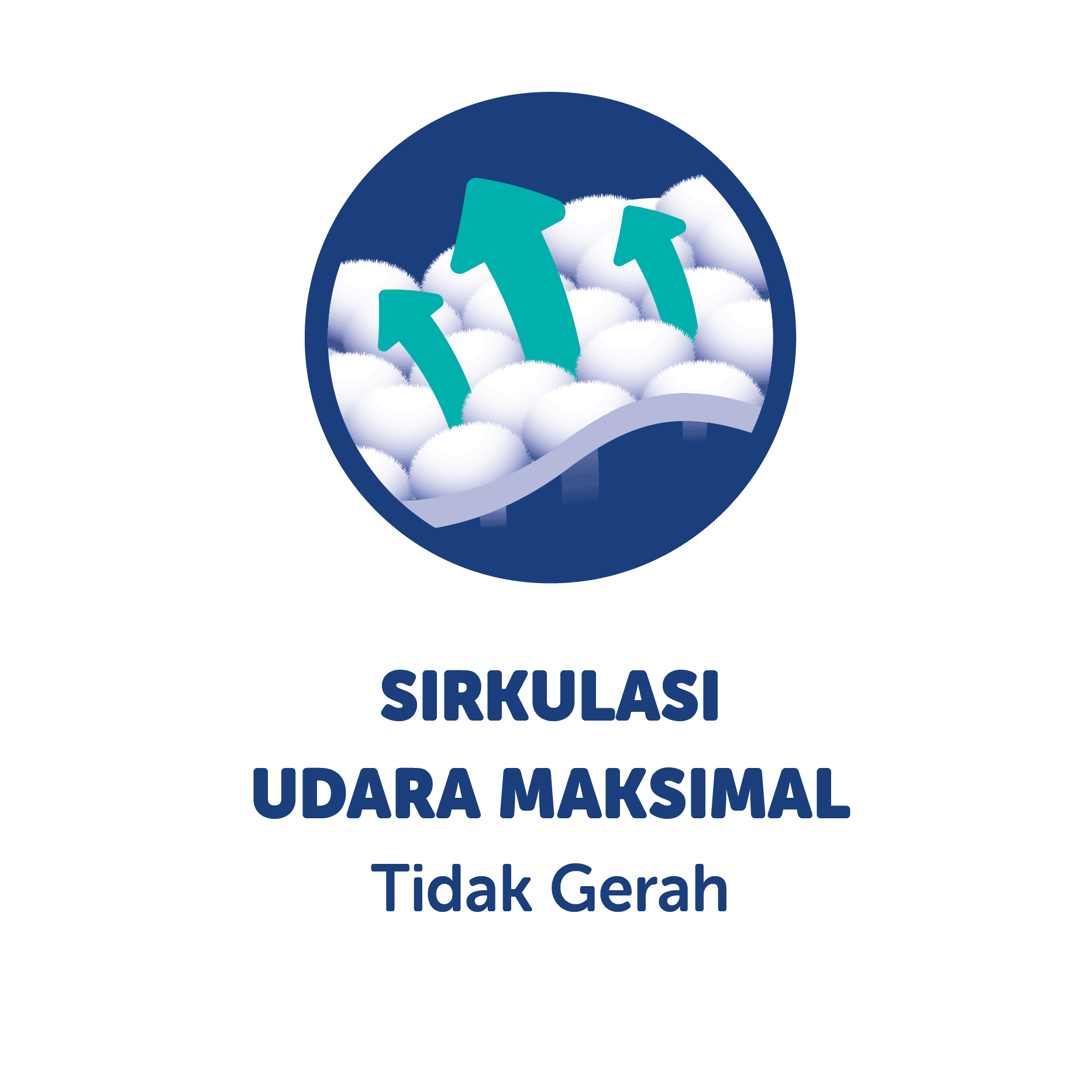 sirkulasi udara maksimal - 448x448px-