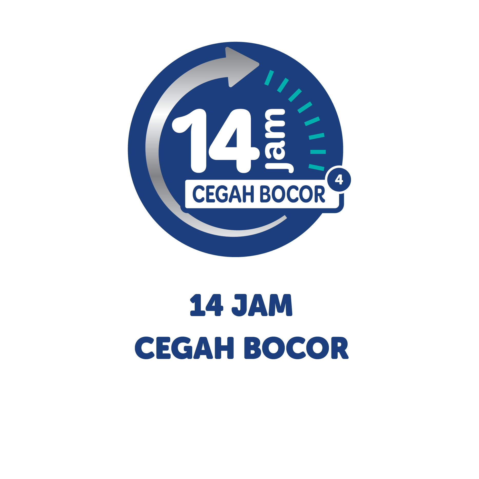 14 jam cegah bocor - 448x448px -