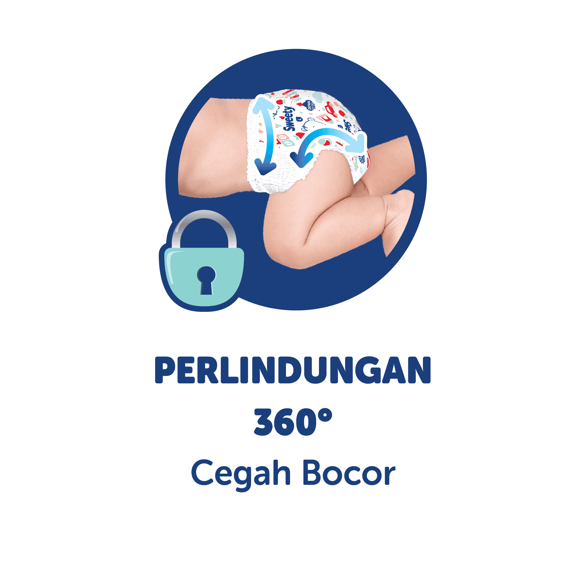 perlindungan 360 - 448x448p